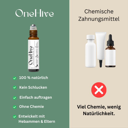 OneHive Zahnungsroller