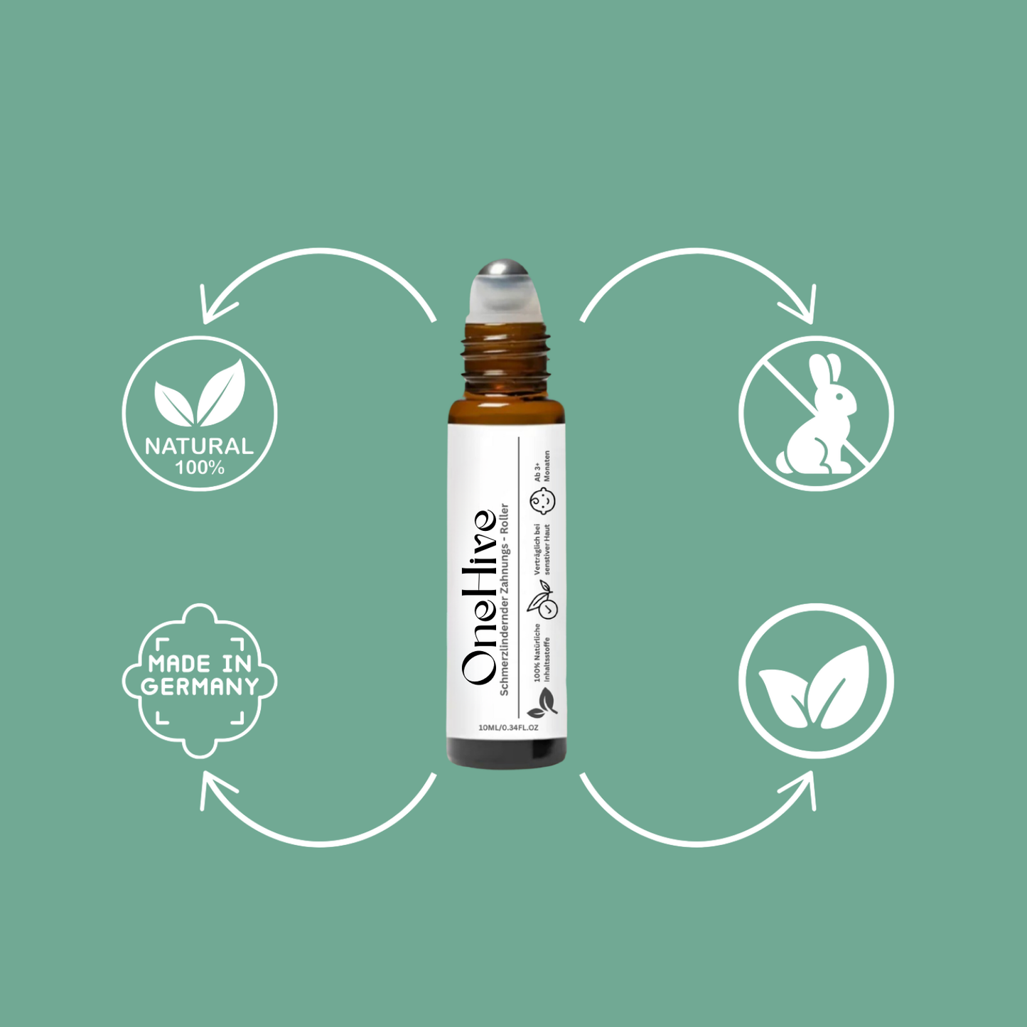 OneHive Zahnungsroller